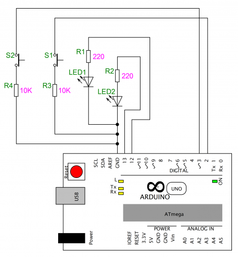 28._abra_-_18._feladat_interrupt_2_-_bistabil_multivibrator.png